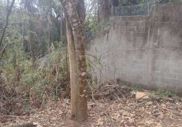 Terreno a venda condomínio parque da fazenda itatiba