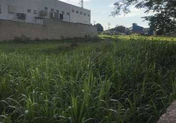 Terreno comercial em jundiaí