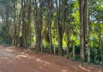 Terreno a venda em jundiaí