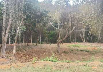 Terreno à venda na alameda amélia de barros formico, 8000, fazenda campo verde, jundiaí por r$ 968.000