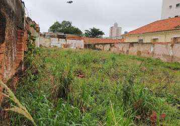 Terreno comercial para alugar no centro, piracicaba , 571 m2 por r$ 4.000