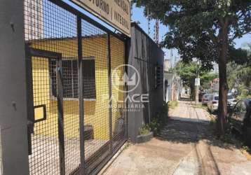 Terreno à venda no centro, piracicaba , 450 m2 por r$ 500.000