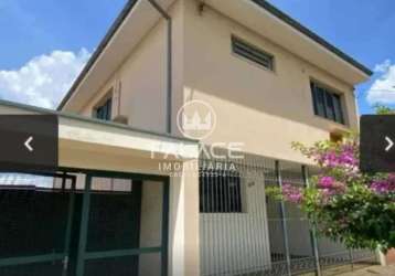 Casa com 6 quartos à venda na vila rezende, piracicaba , 155 m2 por r$ 650.000