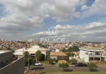 Terreno em condomínio fechado à venda no loteamento residencial reserva do engenho, piracicaba , 360 m2 por r$ 285.000