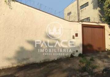 Casa com 2 quartos para alugar na vila industrial, piracicaba , 120 m2 por r$ 1.250