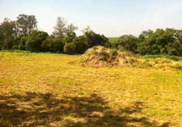 Terreno à venda no taquaral, piracicaba  por r$ 2.400.000