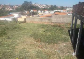 Terreno à venda no loteamento chácaras nazareth ii, piracicaba , 250 m2 por r$ 205.000