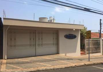 Sala comercial com 5 salas para alugar no alto, piracicaba , 15 m2 por r$ 1.300