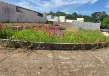 Terreno à venda no residencial portal da água branca, piracicaba  por r$ 230.000