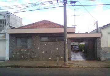 Casa com 4 quartos à venda no são dimas, piracicaba , 129 m2 por r$ 700.000