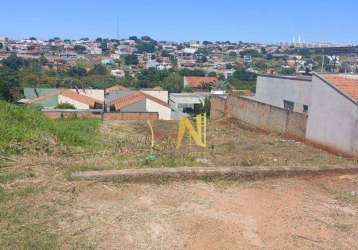 Terreno à venda, 360 m² por r$ 140.000 - columbia - londrina/pr