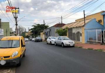 Casa comercial para venda em ribeirão preto / sp no bairro vila seixas