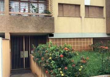 Apartamento em prédio baixo à venda em ribeirão preto / sp