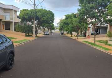 Terreno em condomínio à venda em ribeirão preto-sp, bairro jardim cybelli, 250,00 m² de área