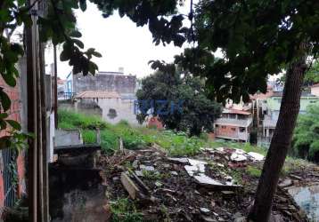 Terreno de 1.732 m2 , próximo ao metro.