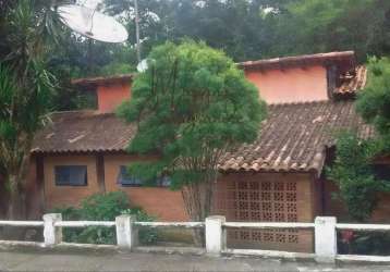 Pousada para venda em itatiaia, fazenda penedo, 19 dormitórios, 19 suítes, 15 banheiros, 7 vagas