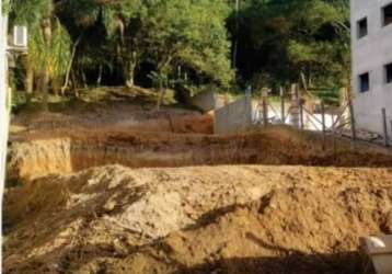 Terreno a venda na praia do centro de bombinhas