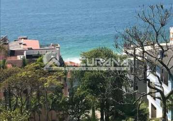 Terreno em condomínio panorâmico com vista mar na praia de bombinhas/sc