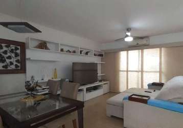 Apartamento à venda, 131 m² por r$ 420.000,00 - vila valqueire - rio de janeiro/rj