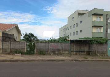 Terreno à venda na avenida ana rita, uvaranas, ponta grossa, 462 m2 por r$ 400.000
