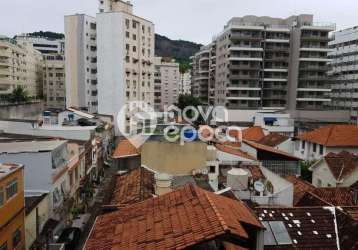 Kitnet / stúdio à venda na rua são clemente, botafogo, rio de janeiro, 20 m2 por r$ 380.000