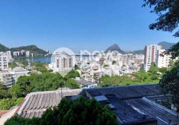 Apartamento com 2 quartos à venda na rua ministro joão alberto, jardim botânico, rio de janeiro, 56 m2 por r$ 760.000