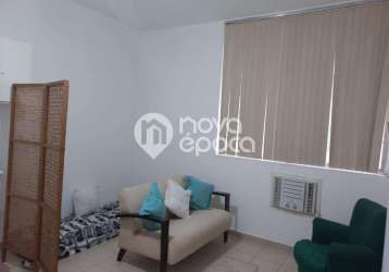 Sala comercial com 1 sala à venda na avenida nossa senhora de copacabana, copacabana, rio de janeiro, 22 m2 por r$ 150.000