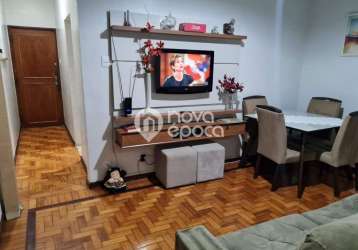 Apartamento com 2 quartos à venda na rua pernambuco, engenho de dentro, rio de janeiro, 60 m2 por r$ 210.000