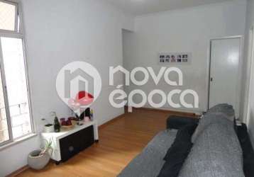 Apartamento com 2 quartos à venda na avenida paulo de frontin, praça da bandeira, rio de janeiro, 76 m2 por r$ 360.000