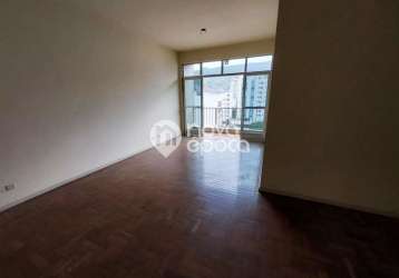 Apartamento com 2 quartos à venda na rua barão de mesquita, grajaú, rio de janeiro, 80 m2 por r$ 400.000