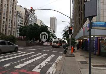 Sala comercial com 1 sala à venda na praça demétrio ribeiro, copacabana, rio de janeiro, 35 m2 por r$ 230.000