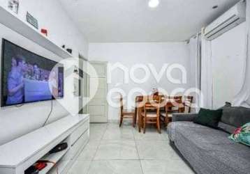 Apartamento com 4 quartos à venda na rua álvaro ramos, botafogo, rio de janeiro, 140 m2 por r$ 850.000