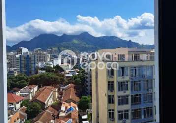 Sala comercial à venda na rua são francisco xavier, tijuca, rio de janeiro, 25 m2 por r$ 220.000