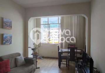 Apartamento com 3 quartos à venda na rua santo afonso, tijuca, rio de janeiro, 100 m2 por r$ 585.000