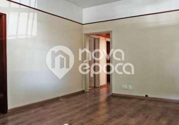 Apartamento com 3 quartos à venda na rua botucatu, grajaú, rio de janeiro, 46 m2 por r$ 350.000