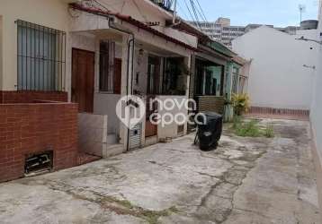 Casa em condomínio fechado com 3 quartos à venda na rua jorge rudge, vila isabel, rio de janeiro, 70 m2 por r$ 320.000