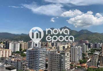 Apartamento com 3 quartos à venda na rua tenente franca, cachambi, rio de janeiro, 130 m2 por r$ 690.000