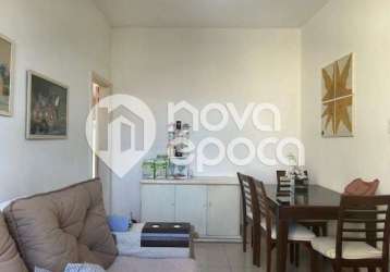 Casa em condomínio fechado com 3 quartos à venda na rua pedro de carvalho, lins de vasconcelos, rio de janeiro, 98 m2 por r$ 500.000