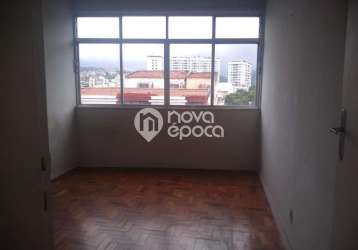 Apartamento com 2 quartos à venda na rua barão de iguatemi, praça da bandeira, rio de janeiro, 83 m2 por r$ 350.000