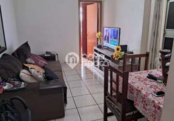 Apartamento com 2 quartos à venda na rua filomena nunes, olaria, rio de janeiro, 72 m2 por r$ 260.000