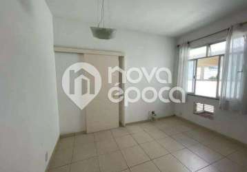 Apartamento com 2 quartos à venda na rua nascimento silva, ipanema, rio de janeiro, 60 m2 por r$ 1.020.000