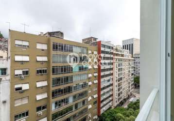 Apartamento com 4 quartos à venda na rua souza lima, copacabana, rio de janeiro, 165 m2 por r$ 1.650.000