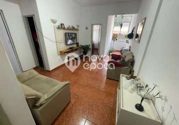 Apartamento com 3 quartos à venda na rua senador nabuco, vila isabel, rio de janeiro, 80 m2 por r$ 249.900