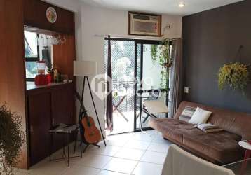 Flat com 2 quartos à venda na avenida princesa isabel, copacabana, rio de janeiro, 74 m2 por r$ 850.000