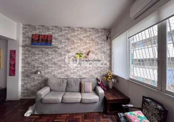 Apartamento com 3 quartos à venda na rua jardim botânico, jardim botânico, rio de janeiro, 80 m2 por r$ 948.000