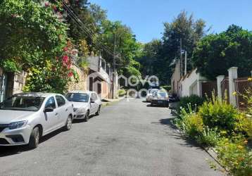 Terreno à venda na rua augusto girardet, grajaú, rio de janeiro, 396 m2 por r$ 150.000