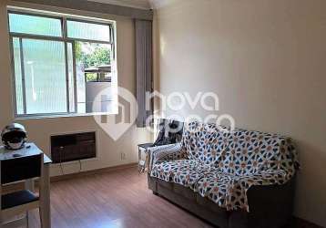 Apartamento com 2 quartos à venda na rua jiquiba, maracanã, rio de janeiro, 64 m2 por r$ 350.000