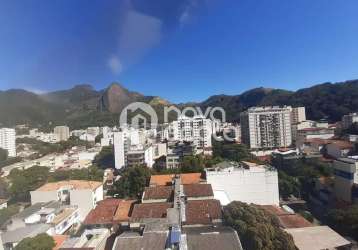 Apartamento com 2 quartos à venda na rua josé do patrocínio, grajaú, rio de janeiro, 80 m2 por r$ 530.000