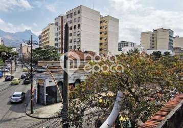 Ponto comercial com 1 sala à venda na rua barão de mesquita, tijuca, rio de janeiro, 143 m2 por r$ 799.999