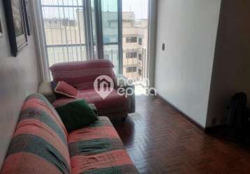 Apartamento com 2 quartos à venda na rua zamenhof, estácio, rio de janeiro, 65 m2 por r$ 310.000